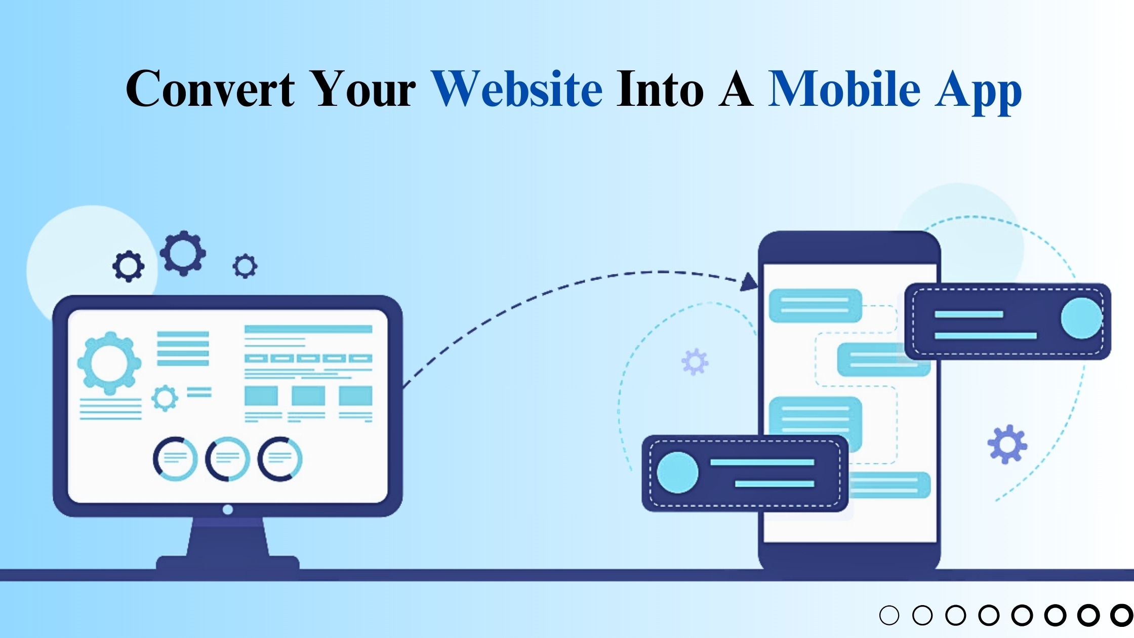 convert website into app